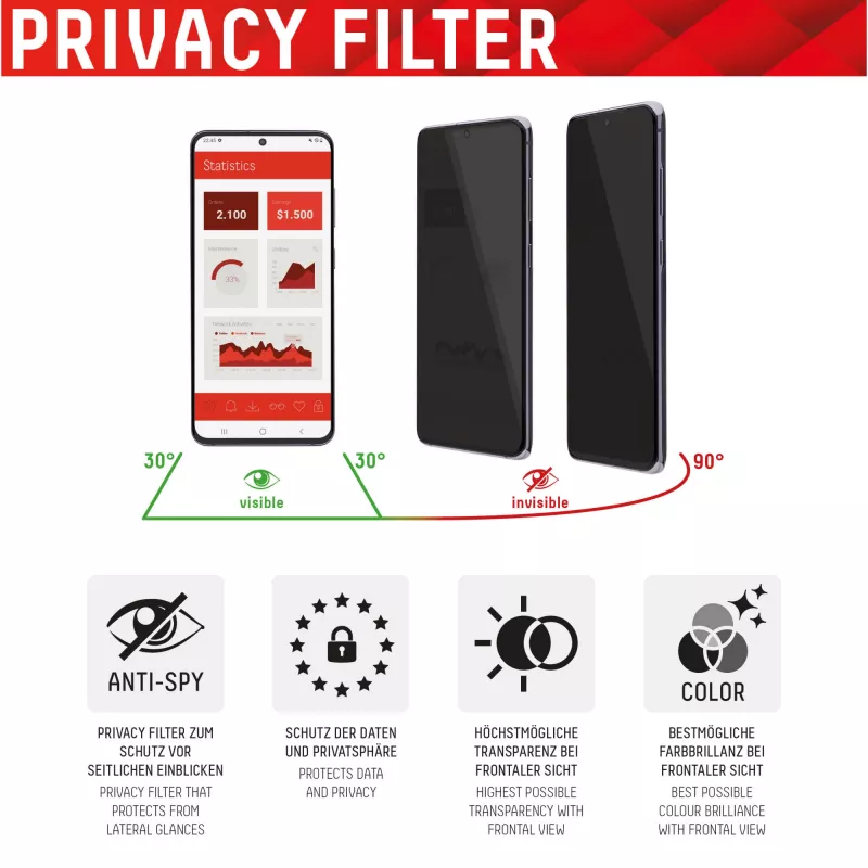 Displex apsauginis stiklas su privatumo filtru (10H) Apple iPhone 13/13 Pro/14/16e/17e, Eco montavimo rėmelis