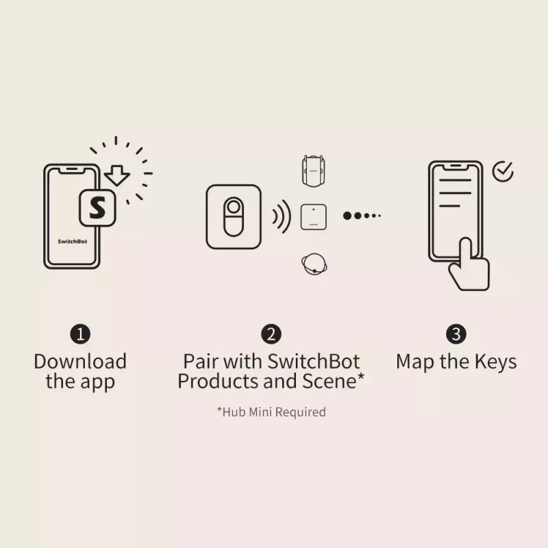 Išmanusis mygtukas SwitchBot Remote