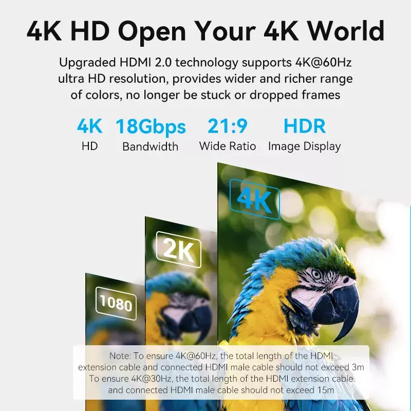 Vention AHCBI ilginamasis HDMI-A kištukas–HDMI-A lizdas kabelis, 3 m, 4K@60Hz, PVC, juodas