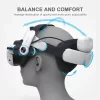 Galvos dirželis su baterijų paketu BOBOVR M3 Pro, skirtas Oculus Quest 3