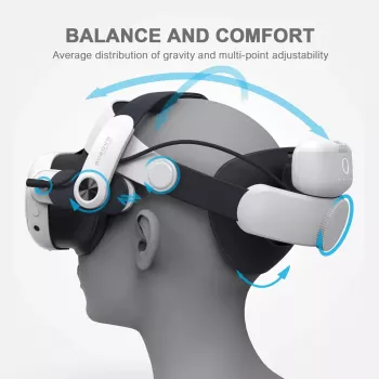 Galvos dirželis su baterijų paketu BOBOVR M3 Pro, skirtas Oculus Quest 3