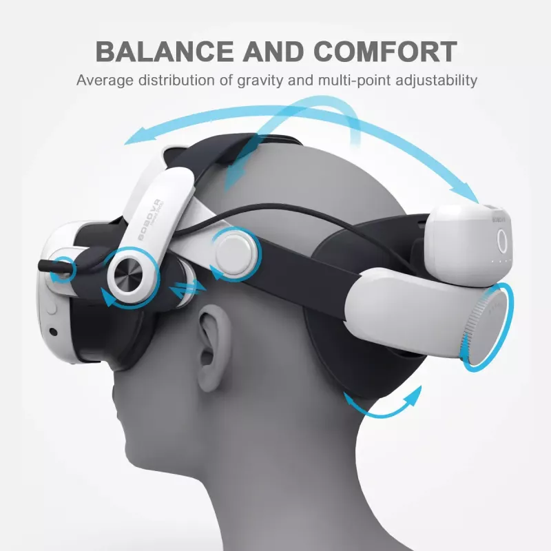 Galvos dirželis su baterijų paketu BOBOVR M3 Pro, skirtas Oculus Quest 3