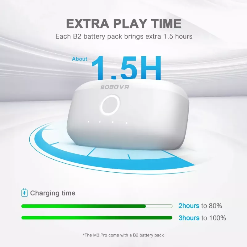 Galvos dirželis su baterijų paketu BOBOVR M3 Pro, skirtas Oculus Quest 3
