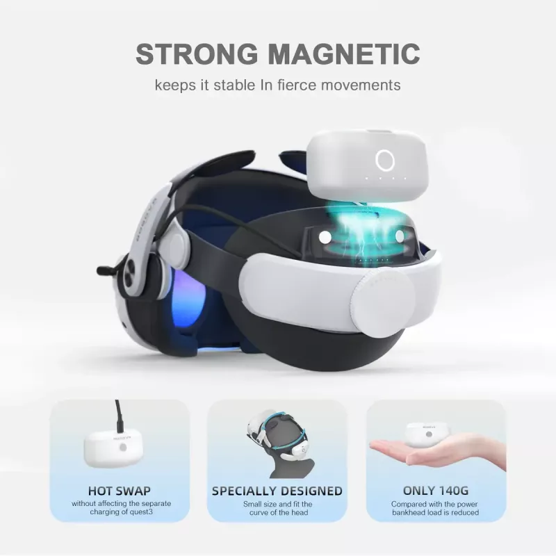 Galvos dirželis su baterijų paketu BOBOVR M3 Pro, skirtas Oculus Quest 3