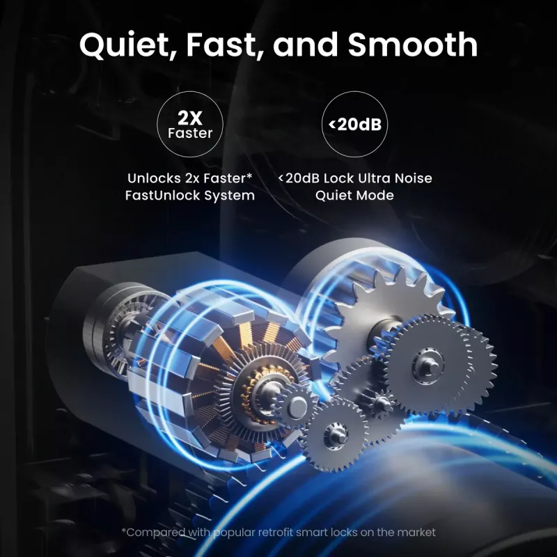 Išmanusis spynos mechanizmas SwitchBot W5600000 su nuotoline prieiga ir apsaugos funkcijomis