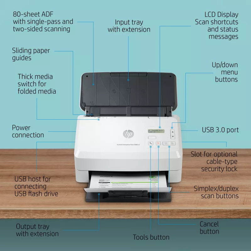 HP Scanjet Enterprise Flow 5000 s5 Dokumentų skaitytuvas (tiekiamasis) 600 x 600 DPI A4 Baltas