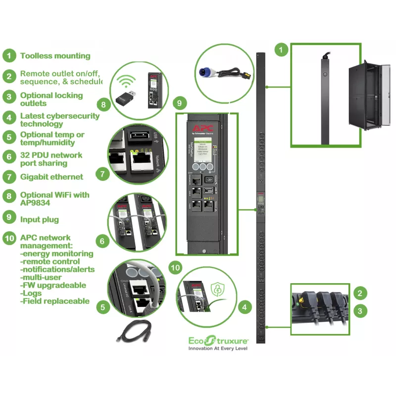 APC APDU9959EU3 maitinimo paskirstymo įrenginys (PDU) 24 AC lizdai 0U Juoda