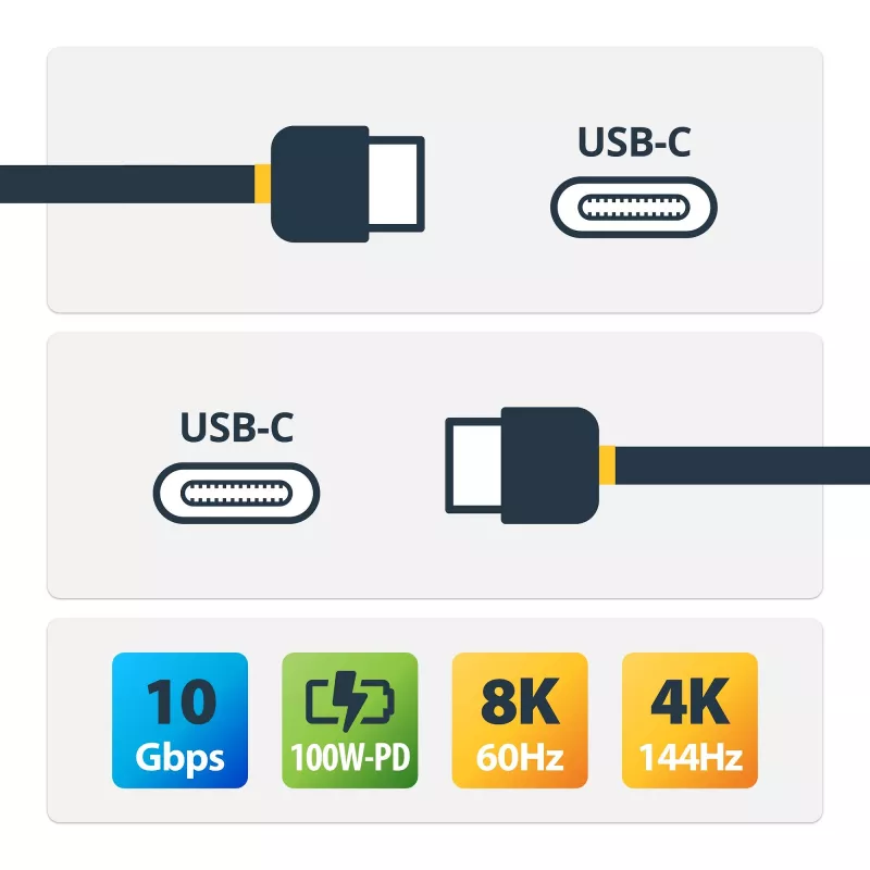 StarTech.com 3ft (1m) USB-C laidas su užfiksuojančiu varžtu 10Gbps - USB 3.1/3.2 Gen 2 Type-C - 100W (5A) Power Delivery, DP Alt Mode