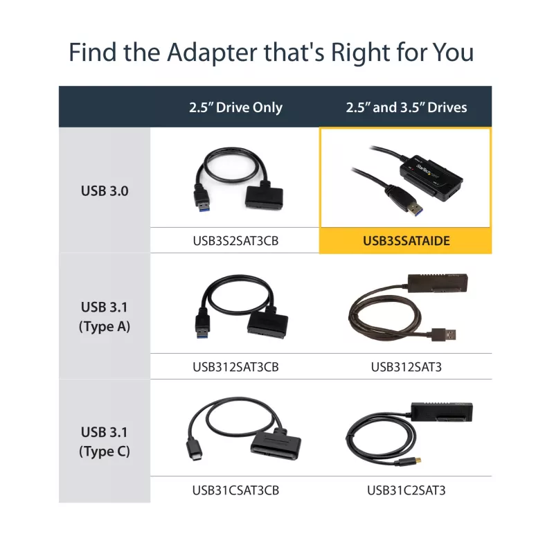 StarTech.com SATA į USB laidas - USB 3.1 (10Gbps) - UASP, juodas, veiklos ir maitinimo indikatoriai, CE, FCC, ASMedia ASM1351, 12 V, 0-60 °C