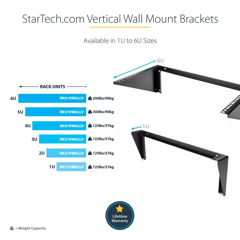 StarTech.com 3U 19 inch vertikalus sieninis stovo laikiklis, sieninis skydelio laikiklis duomenų/AV/IT/kompiuterių įrangai, 3U stovas spintai ar serverių patalpai, atlaiko iki 68 kg
