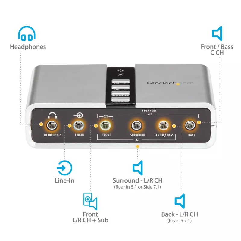 StarTech.com 7.1 USB garso adapteris – išorinė garso kortelė su SPDIF skaitmeniniu garsu