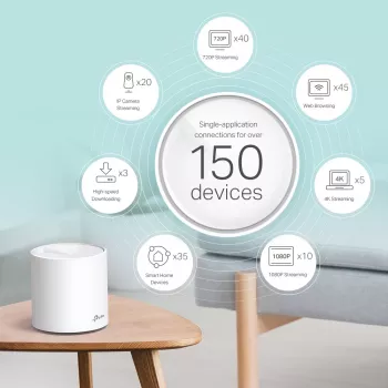 TP-Link AX3000 viso namo „Mesh“ Wi-Fi 6 įrenginys (Deco X60)