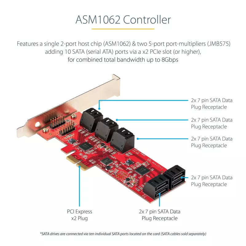 StarTech.com 10 prievadų PCIe SATA III 6Gbps plokštė, ASM1062, ne RAID, žemo/viso profilio
