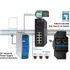 Valdomas jungiklis LevelOne Hilbert 10 prievadų pramoninis Gigabit PoE Smart Lite Switch