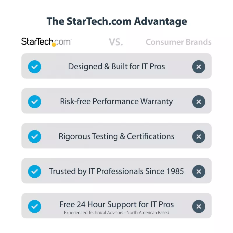 StarTech.com SV231DPUCA KVM jungiklis juodas