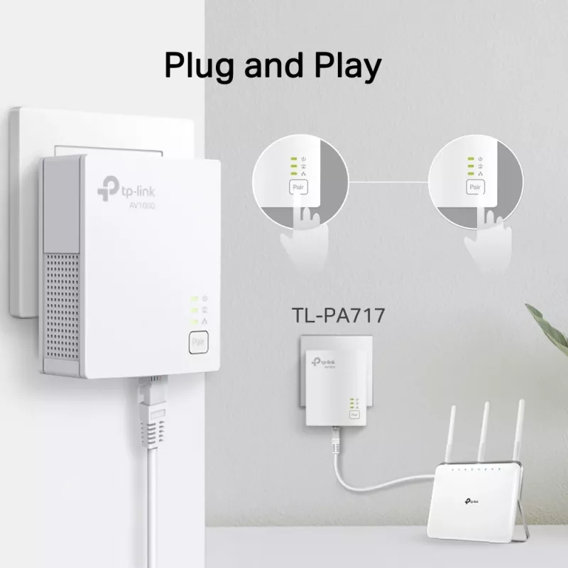TP-Link TL-PA717KIT AV1000 Powerline adapterių rinkinys 1000 Mbit/s Ethernet LAN Baltas 2 vnt.