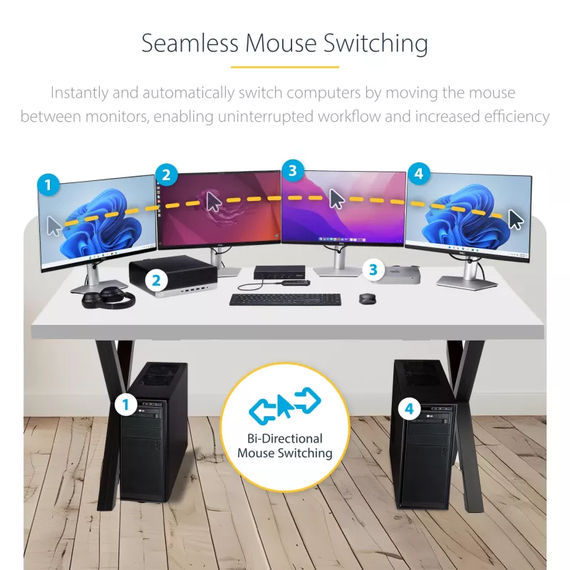 StarTech.com 4 prievadų USB jungiklis klaviatūrai ir pelei su pelės perjungimu, 3,5 mm / USB garsu, TAA atitikmuo
