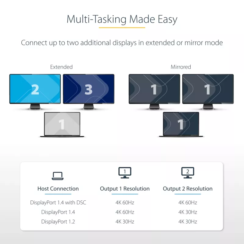 StarTech.com USB-C į dvigubą HDMI MST centras – du HDMI 4K 60Hz – USB Type C kelių monitorių adapteris nešiojamam kompiuteriui su 30cm kabeliu – DP 1.4 kelių srautų perdavimo centras – USB-C į HDMI skirstytuvas