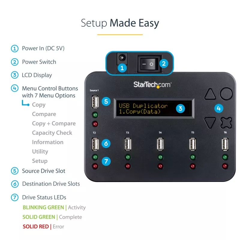 StarTech.com USBDUP15 USB atmintukų kopijavimo ir trynimo įrenginys, 1 į 5, 1,5 GB/min, LCD ekranas