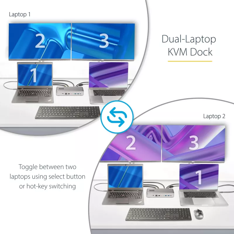 StarTech.com dviejų nešiojamųjų kompiuterių USB-C KVM dokų stotis, dviejų monitorių 4K 60Hz DisplayPort dokas, 5 prievadų USB šakotuvas, GbE, 90W/45W maitinimas dviem nešiojamiesiems, Windows/Mac, 2 pagrindinių KVM dokas - TAA