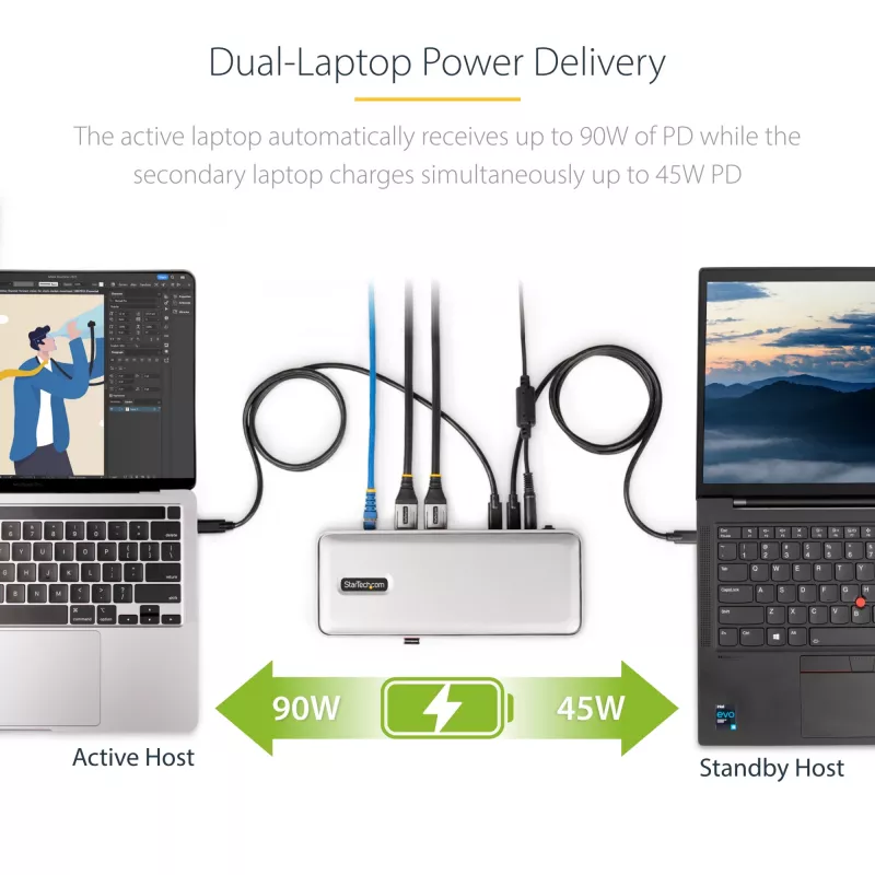 StarTech.com dviejų nešiojamųjų kompiuterių USB-C KVM dokų stotis, dviejų monitorių 4K 60Hz DisplayPort dokas, 5 prievadų USB šakotuvas, GbE, 90W/45W maitinimas dviem nešiojamiesiems, Windows/Mac, 2 pagrindinių KVM dokas - TAA
