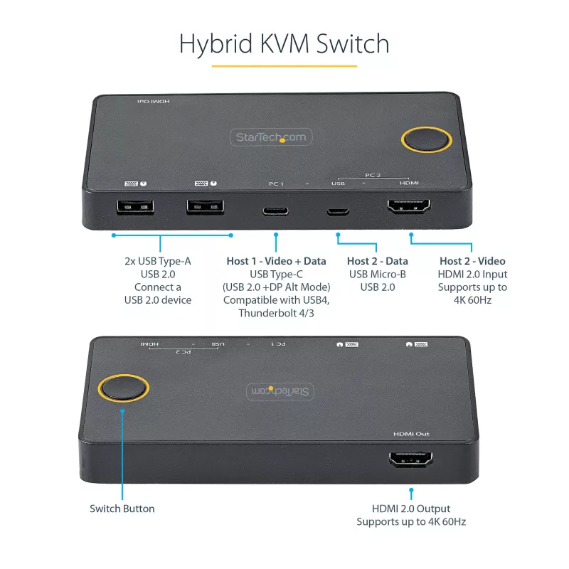 StarTech.com 2 prievadų hibridinis USB-A + HDMI ir USB-C KVM jungiklis – vienas 4K 60Hz HDMI 2.0 monitorius – kompaktiškas stalinis ir/arba nešiojamojo kompiuterio HDMI KVM jungiklis – maitinamas per USB – suderinamas su Thunderbolt 3