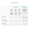 StarTech.com USB-C dviejų monitorių kelių prievadų adapteris iki 4K 60Hz USB-C DP Alt Mode vaizdo išvestis ir HDMI 2.0, arba 1080p VGA, 100W PD perdavimas, USB Type C mini dokas, USB-C dokavimo stotelė, MST šakotuvas