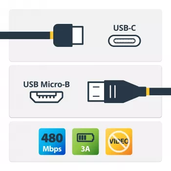 StarTech.com USB-C į Micro-B laidas - vyriškas/vyriškas - 2 m - USB 2.0