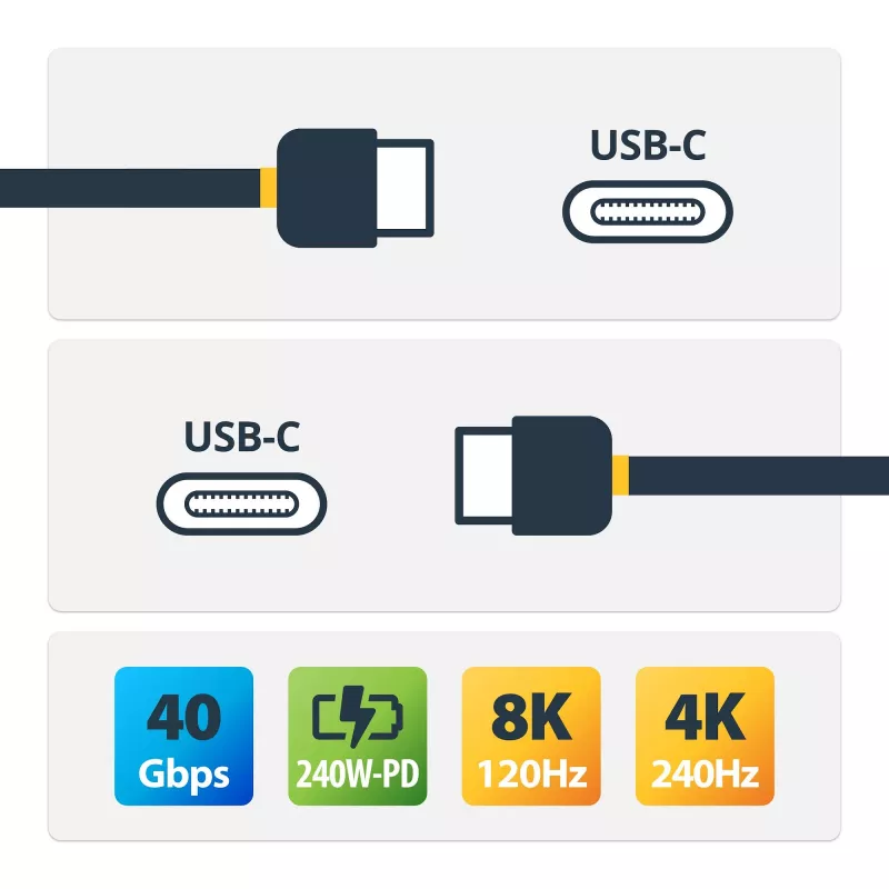 StarTech.com USB4 laidas, USB-C, 0,5 m, 40 Gbps, 240 W, 8K 60 Hz
