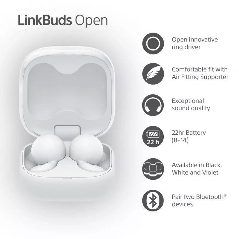 Belaidės ausinės Sony LinkBuds Open WFL910W — Bluetooth, 20–20000 Hz, 10 m atstumas, baltos