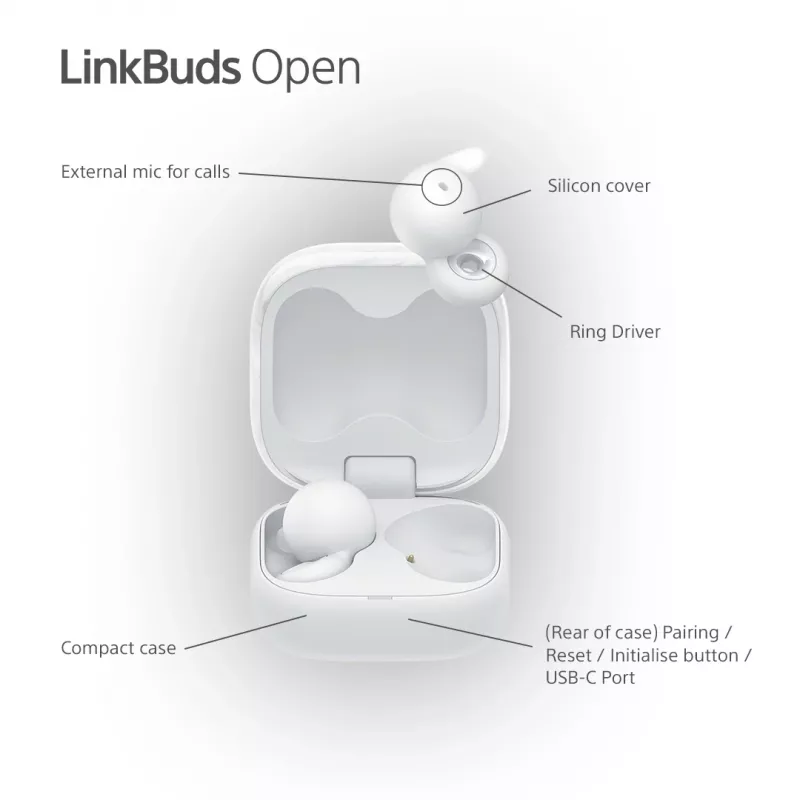 Belaidės ausinės Sony LinkBuds Open WFL910W — Bluetooth, 20–20000 Hz, 10 m atstumas, baltos