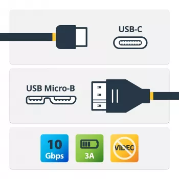 StarTech.com USB-C į Micro-B laidas - M/M - 1m (3ft) - USB 3.1 (10Gbps)