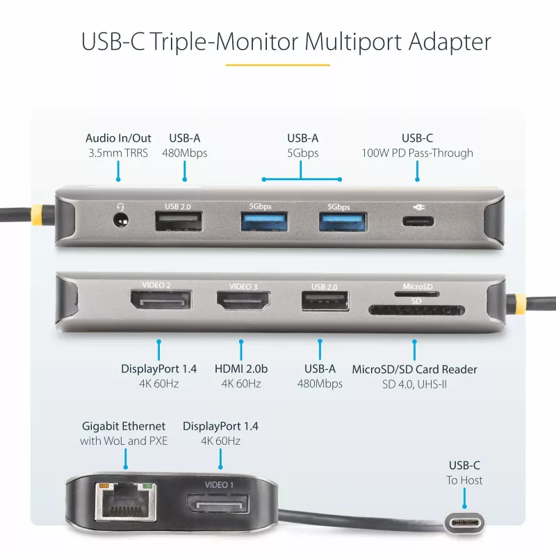 StarTech.com USB-C kelių monitorių adapteris, du 4K 60Hz + 4K 30Hz HDMI ir DisplayPort, 4 prievadų USB šakotuvas, 100W PD, GbE, SD/MicroSD skaitytuvai