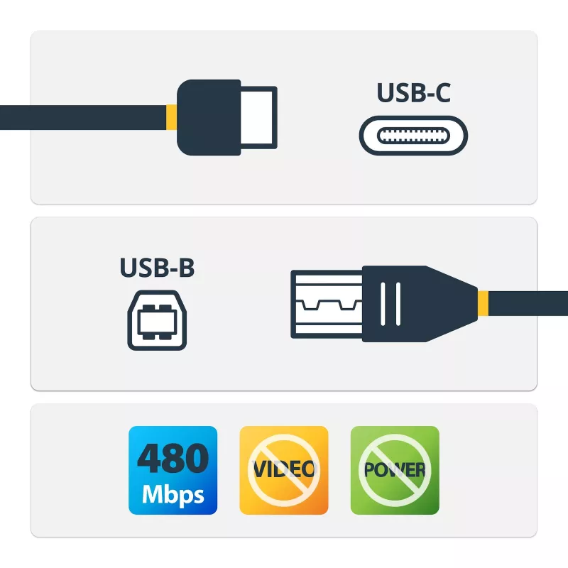 StarTech.com USB-C į USB-B spausdintuvo laidas - vyriškas/vyriškas - 0,5 m - USB 2.0