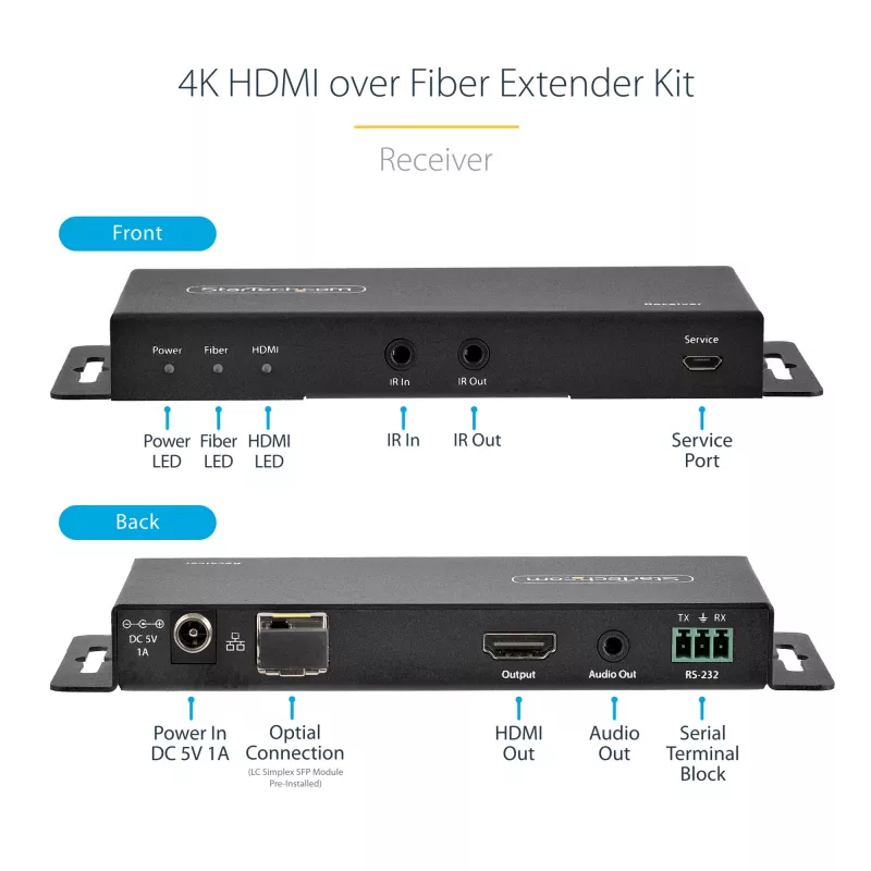 „StarTech.com“ HDMI per šviesolaidį plėtiklio rinkinys, 4K 60Hz iki 3300 pėdų/1 km (vienmodis) arba 1000 pėdų/300 m (daugiamodis) LC šviesolaidis, HDR, HDCP, 3,5 mm garso/RS232/IR plėtiklis, siųstuvas ir imtuvas