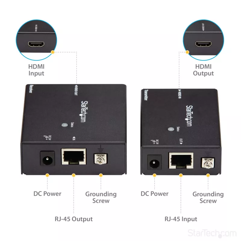 StarTech.com HDMI per CAT5e HDBaseT prailgintuvas – maitinimas per kabelį – Ultra HD 4K – TAA