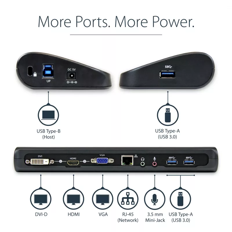 StarTech.com USB 3.0 dokavimo stotelė dviem monitoriams su HDMI ir DVI/VGA