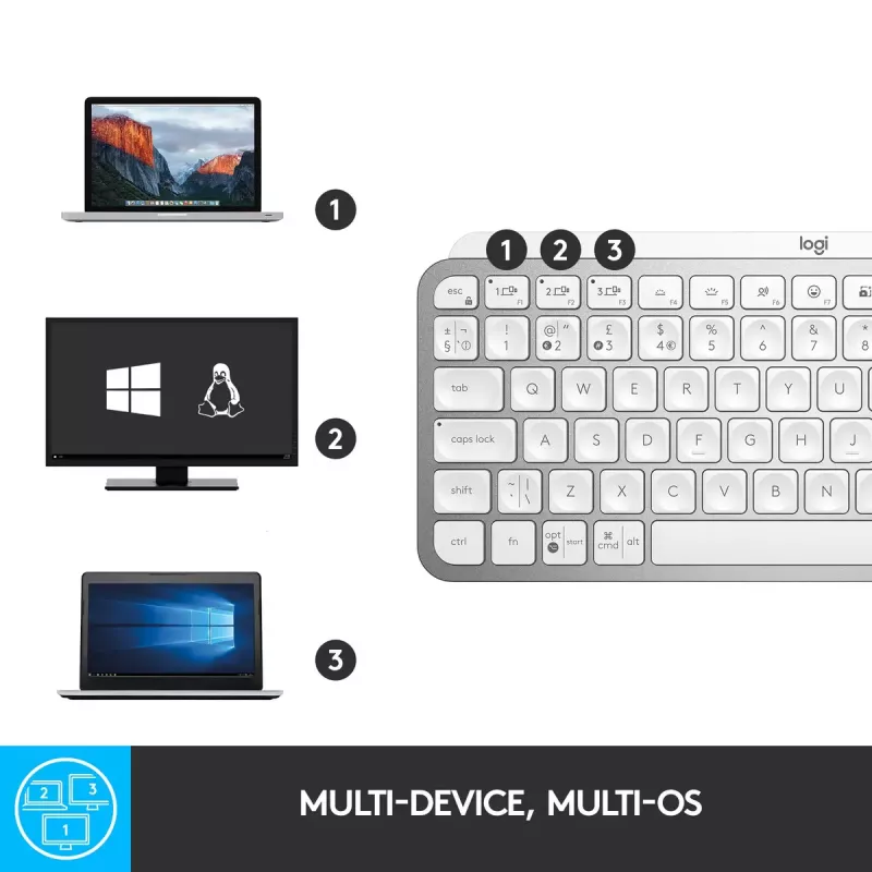 Logitech MX Keys Mini belaidė apšviesta klaviatūra mini QWERTY