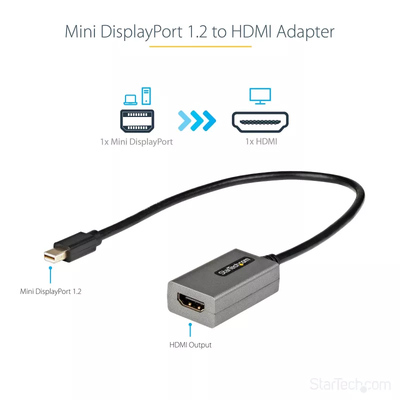 StarTech.com Mini DisplayPort į HDMI adapteris - mDP į HDMI adapteris - 1080p - Mini DisplayPort 1.2 į HDMI monitorių/ekraną - Mini DP į HDMI vaizdo keitiklis - 12 colių ilgio kabelis - Atnaujinta MDP2HDMI versija