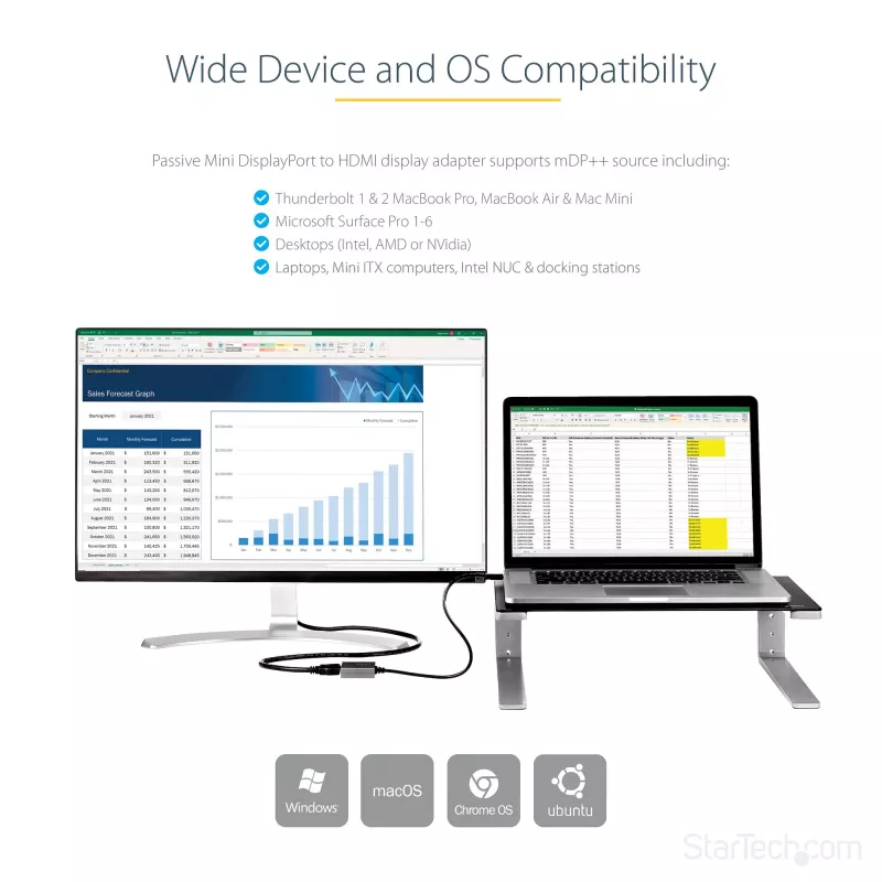 StarTech.com Mini DisplayPort į HDMI adapteris - mDP į HDMI adapteris - 1080p - Mini DisplayPort 1.2 į HDMI monitorių/ekraną - Mini DP į HDMI vaizdo keitiklis - 12 colių ilgio kabelis - Atnaujinta MDP2HDMI versija