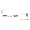 LevelOne Gigabit PoE kartotuvas, kaskaduojamas