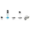 LevelOne HUBBLE IP stebėjimo kamera su varifokaliniu objektyvu, 3 MP, PoE, IR, vandalams atspari, vidaus/lauko