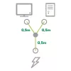 InLine Y maitinimo kabelis vokiškas F tipas 1x IEC-C14 į 2x IEC-C13 1 m