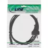 InLine maitinimo laidas, Euro kištukas / Euro8 kištukas, juodas, 1,5 m