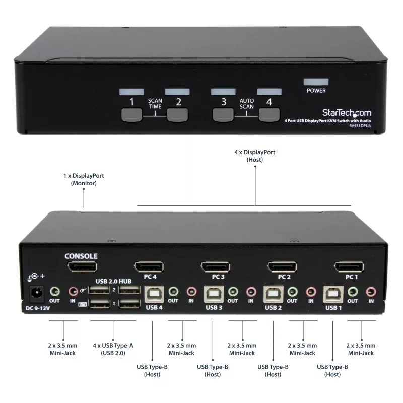 StarTech.com 4 prievadų DisplayPort KVM jungiklis – 4K 60Hz – vienas ekranas – dviejų prievadų UHD DP 1.2 USB KVM jungiklis su integruotu USB 2.0 centru ir garsu – Dell, HP, Apple, Lenovo – TAA atitiktis