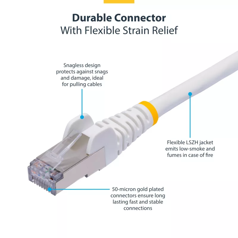 StarTech.com 2 m baltas CAT8 Ethernet kabelis, RJ45, 25G/40G, 2000 MHz, 100 W PoE++, S/FTP, 26 AWG gryna varinė viela, LSZH, ekranuotas tinklo pataikymo laidas su įtempimo mažinimo elementais, individualiai išbandytas