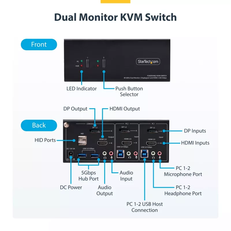 StarTech.com P2ADDH462-KVM-SWITCH KVM jungiklis juodas