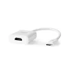 Nedis CCGB64651WT02 USB-C į HDMI adapteris USB 3.2 Gen1, 0,20 m, nikeliuotas, PVC, baltas
