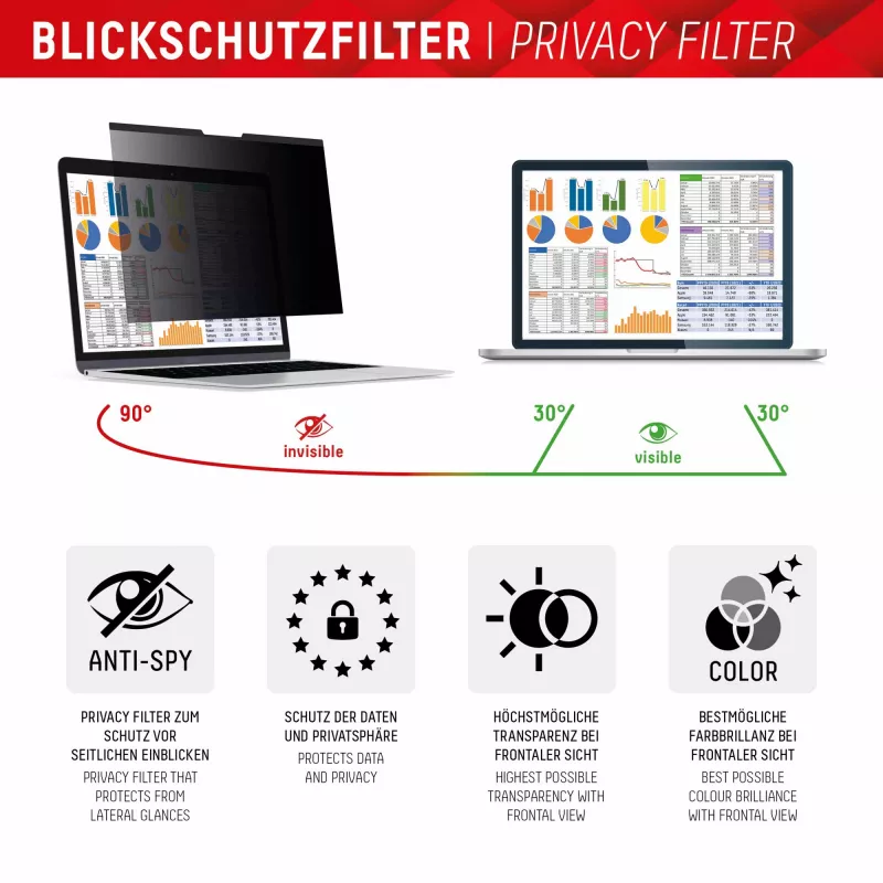 Displex PRIVACY SAFE magnetinis 2 krypčių privatumo filtras, skirtas MacBook Air / MacBook Pro 13,3 col.