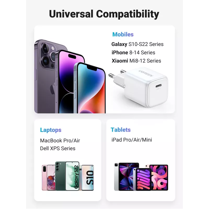 Vidinis įkroviklis Ugreen 15324 Universal Baltas AC 1 USB Type-C prievadas
